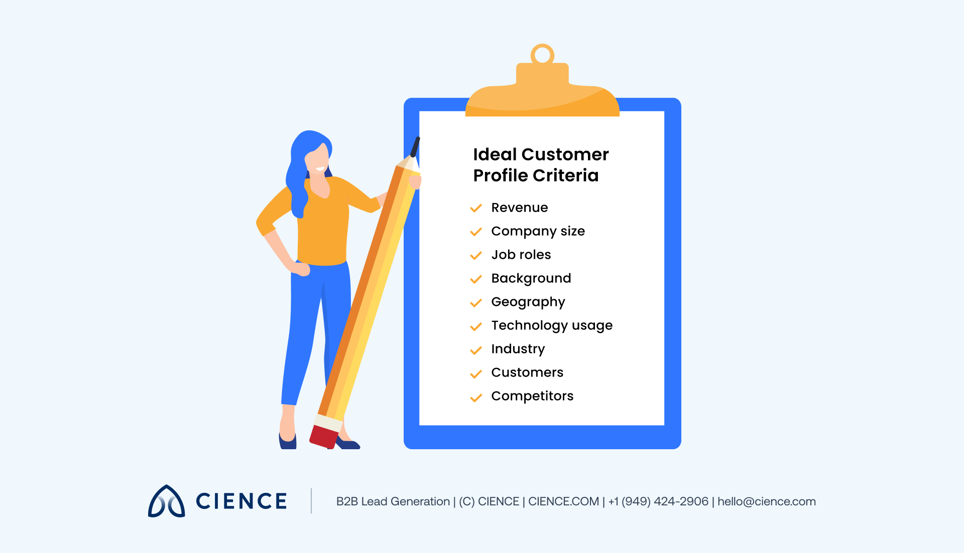Checklist of ICP criteria including revenue, company size, and technology usage for ABM targeting